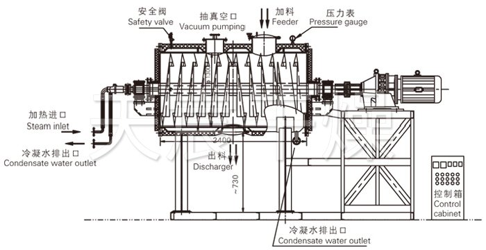 真空耙式（shì）幹燥機結構示意圖